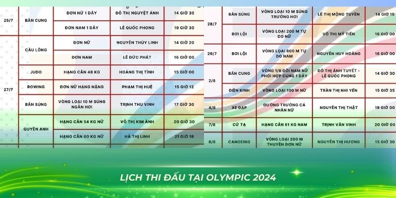 233 leyuan xổ số bình định